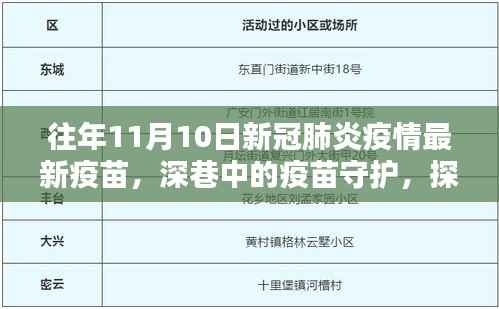 深巷中的疫苗奇迹,探寻新冠疫情下新冠疫苗的守护与进展