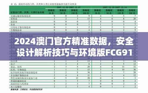 2024澳门官方精准数据,安全设计解析技巧与环境版FCG912.98详解