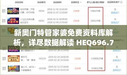 新奥门特管家婆免费资料库解析，详尽数据解读 HEQ696.79先锋版