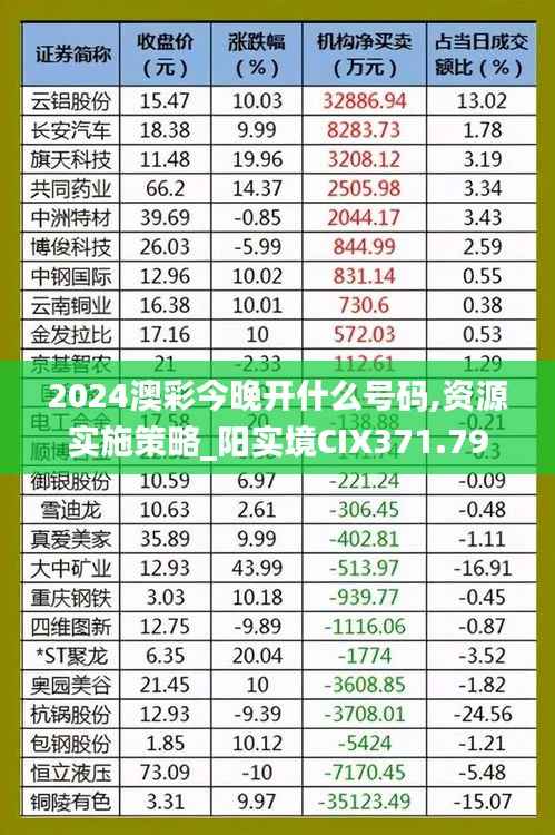 zhangmeichengwei 第8页