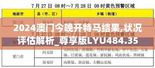 2024澳门今晚开特马结果,状况评估解析_尊享版LYU484.35
