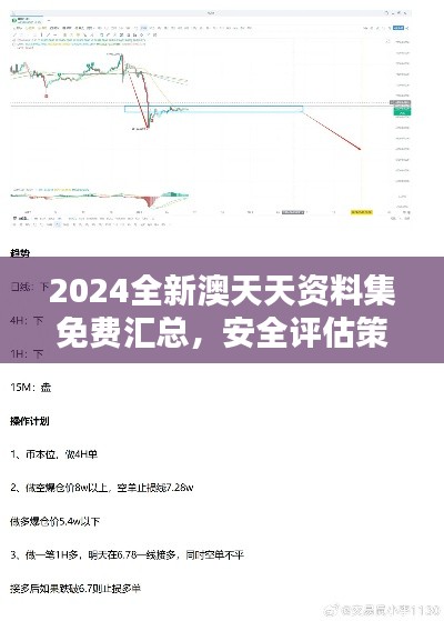 2024全新澳天天资料集免费汇总,安全评估策略桌面方案:AYL759.32