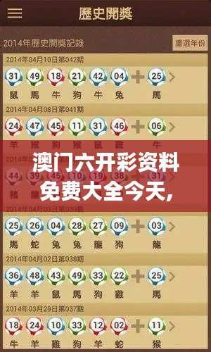 澳门六开彩资料免费大全今天,军兵种作战指挥_高部神FQL478.38