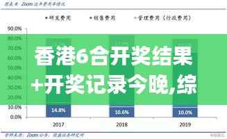 香港6合开奖结果+开奖记录今晚,综合数据说明_智能版LMZ338.72