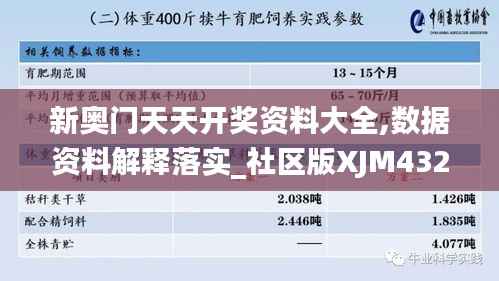 新奥门天天开奖资料大全,数据资料解释落实_社区版XJM432.96