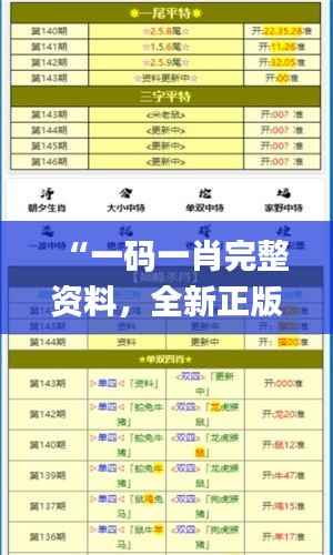 “一码一肖完整资料，全新正版解读指南_供应版QPW768.67”