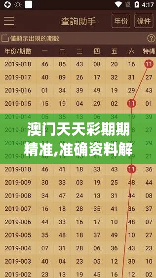 澳门天天彩期期精准,准确资料解释_亲和版675.56
