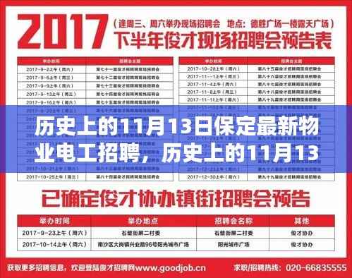 历史上的11月13日保定物业电工招聘深度解析与评测,最新职位介绍与推荐