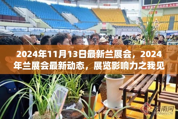 2024年兰展会最新动态及展览影响力展望