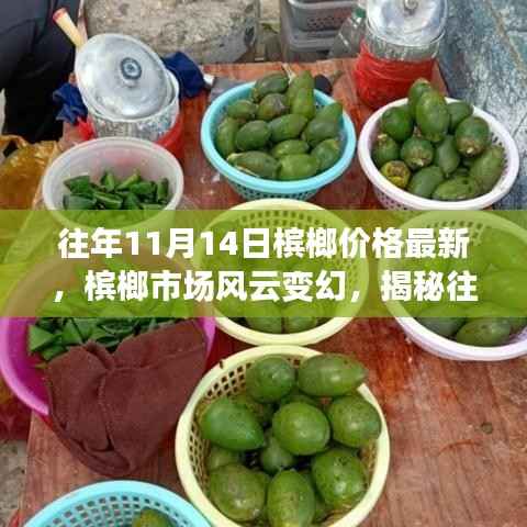 揭秘,槟榔市场风云变幻,往年11月14日槟榔价格最新动态