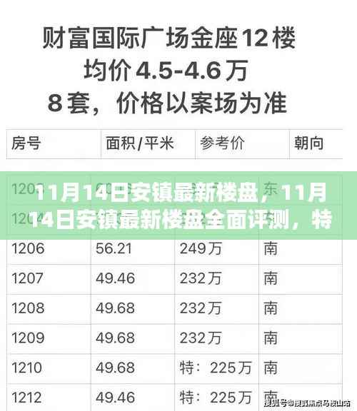11月14日安镇最新楼盘全面评测,特性、体验、竞品对比及用户群体深度剖析