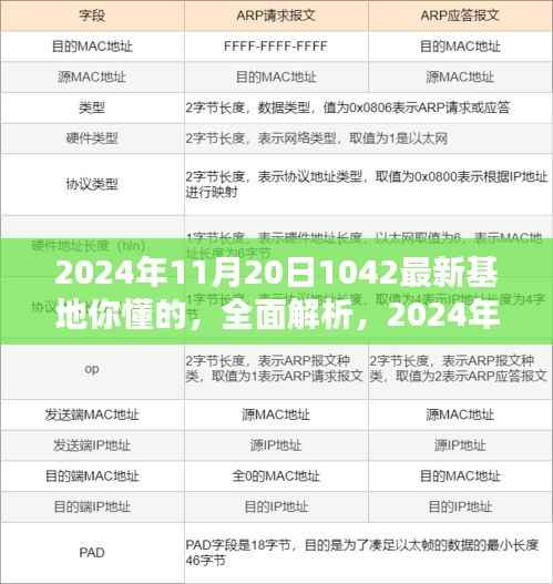 深度解析,2024年11月20日最新基地特性、体验、竞品对比及用户群体分析