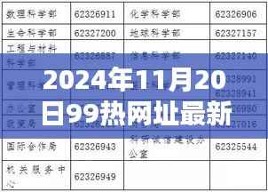 探秘最新热网址坐标，启程寻找内心的桃花源，启程向2024年99热网址新秘境