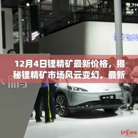 揭秘锂精矿市场风云变幻,最新价格动态及趋势分析(十二月四日)