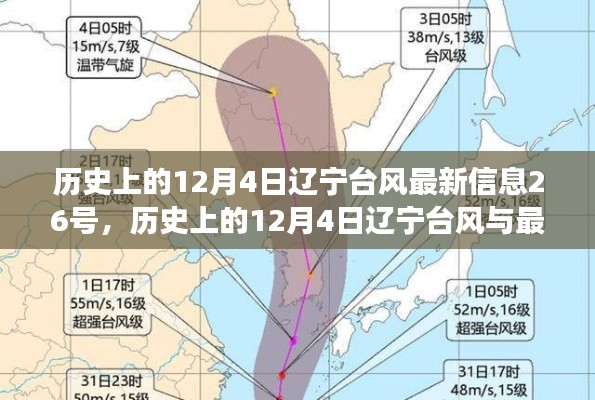 历史上的12月4日辽宁台风事件深度解析,过去与现在的影响及最新信息解读