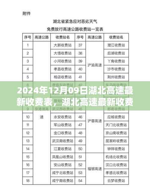 湖北高速最新收费表详解,2024年12月09日实施,全面了解高速收费变化