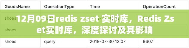 深度探讨Redis Zset实时库,影响与实际应用解析