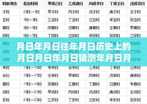 公司概况 第128页