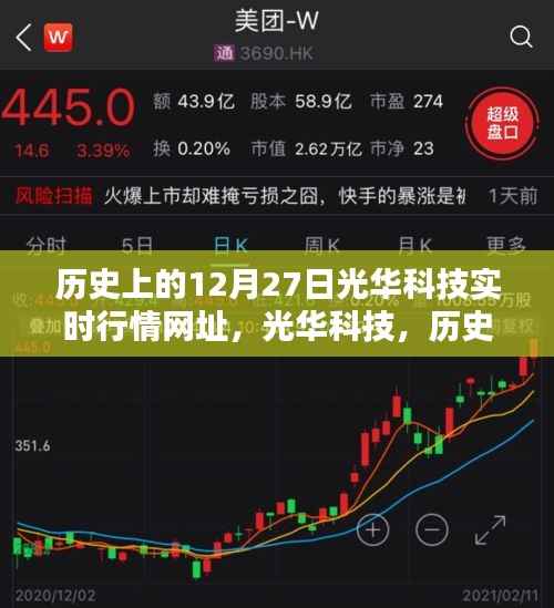 光华科技历史行情揭秘,探寻十二月二十七日实时行情的神秘面纱