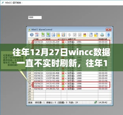 往年12月27日WinCC数据不实时刷新问题解析及观点阐述