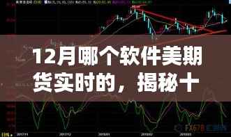 揭秘十二月软件之星,美期货实时系统的诞生与影响