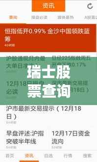 瑞士股票查询指南,轻松掌握股市动态
