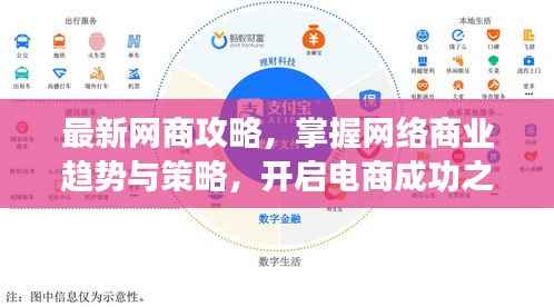 最新网商攻略，掌握网络商业趋势与策略，开启电商成功之门