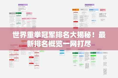 世界重拳冠军排名大揭秘!最新排名概览一网打尽