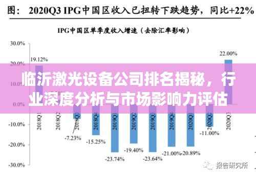 临沂激光设备公司排名揭秘,行业深度分析与市场影响力评估