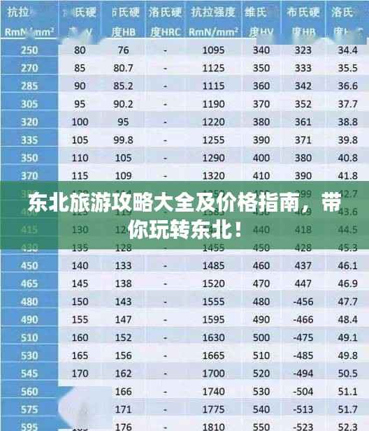 政策法规 第114页