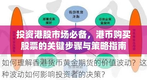 投资港股市场必备,港币购买股票的关键步骤与策略指南