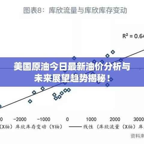 美国原油今日最新油价分析与未来展望趋势揭秘!
