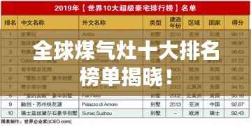全球煤气灶十大排名榜单揭晓!