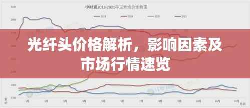 光纤头价格解析,影响因素及市场行情速览
