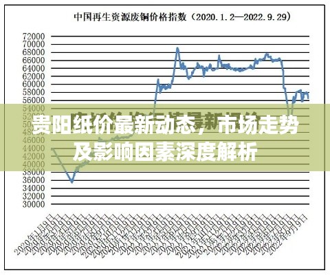 贵阳纸价最新动态，市场走势及影响因素深度解析