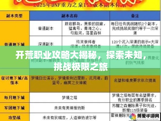 开荒职业攻略大揭秘，探索未知，挑战极限之旅